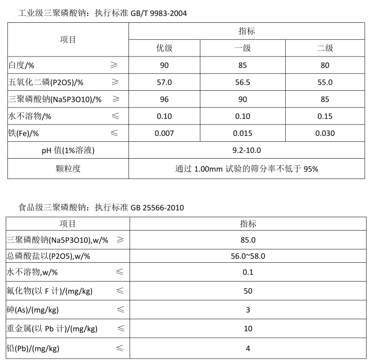 80、85、90%工业级；85%食品级.jpg